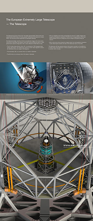 E-ELT Telescope (standard, English)