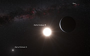 Artystyczna wizja planety wokół Alfa Centauri B (z oznaczeniami)