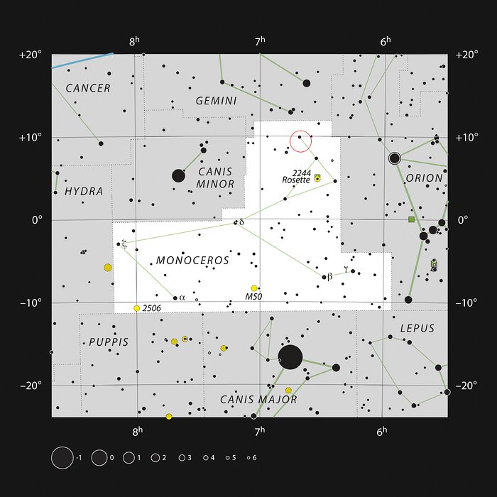 A chart, sketch showing the location of the Cone Nebula in the constellation Monoceros, circled in red. A line connecting the stars in the Monoceros constellation has been drawn, and the Cone Nebula can be found at the highest-most tip of the constellation.