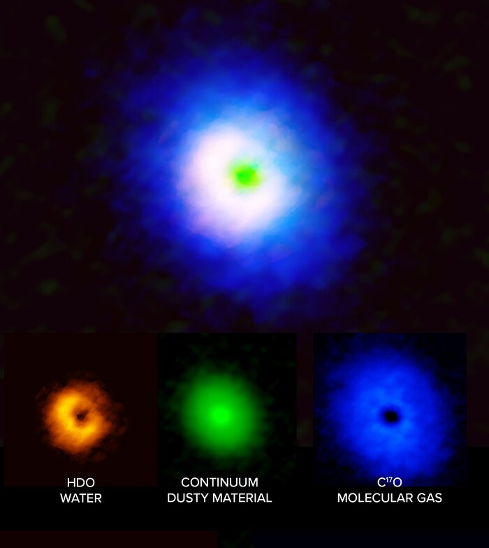 Imagens ALMA do disco de formação planetária que circunda a estrela V883 Orionis