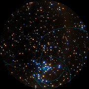 Fulldome-video van sterren die om het zwarte gat in het hart van de Melkweg draaien
