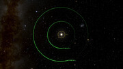 Impressie van de omloopbanen van de twee exoplaneten bij TYC 8998-760-1