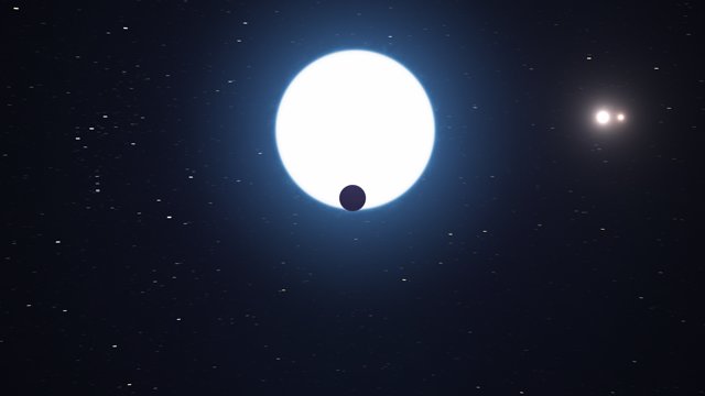 Videoanimation af af planeten i stjernesystemet HD 131399