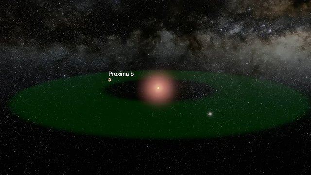 En til gennemflyvning af Proxima Centauri systemet